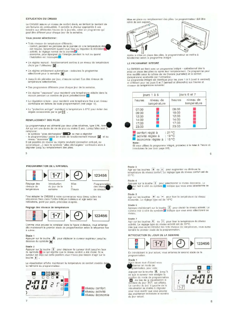 Page n°1 - Manuel utilisateur Miele CM5000