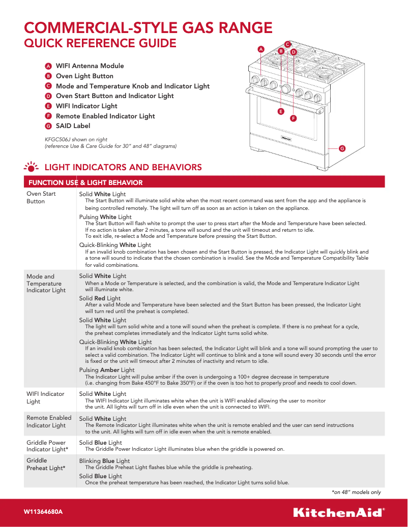 Imagen de la primera página del manual del dispositivo KFGC506JSC