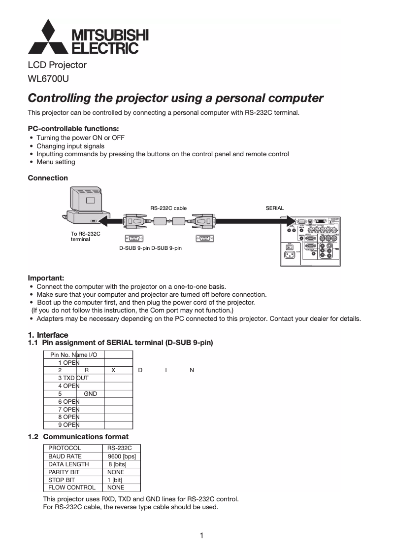 Page 1 de la notice Manuel utilisateur Mitsubishi WL6700U
