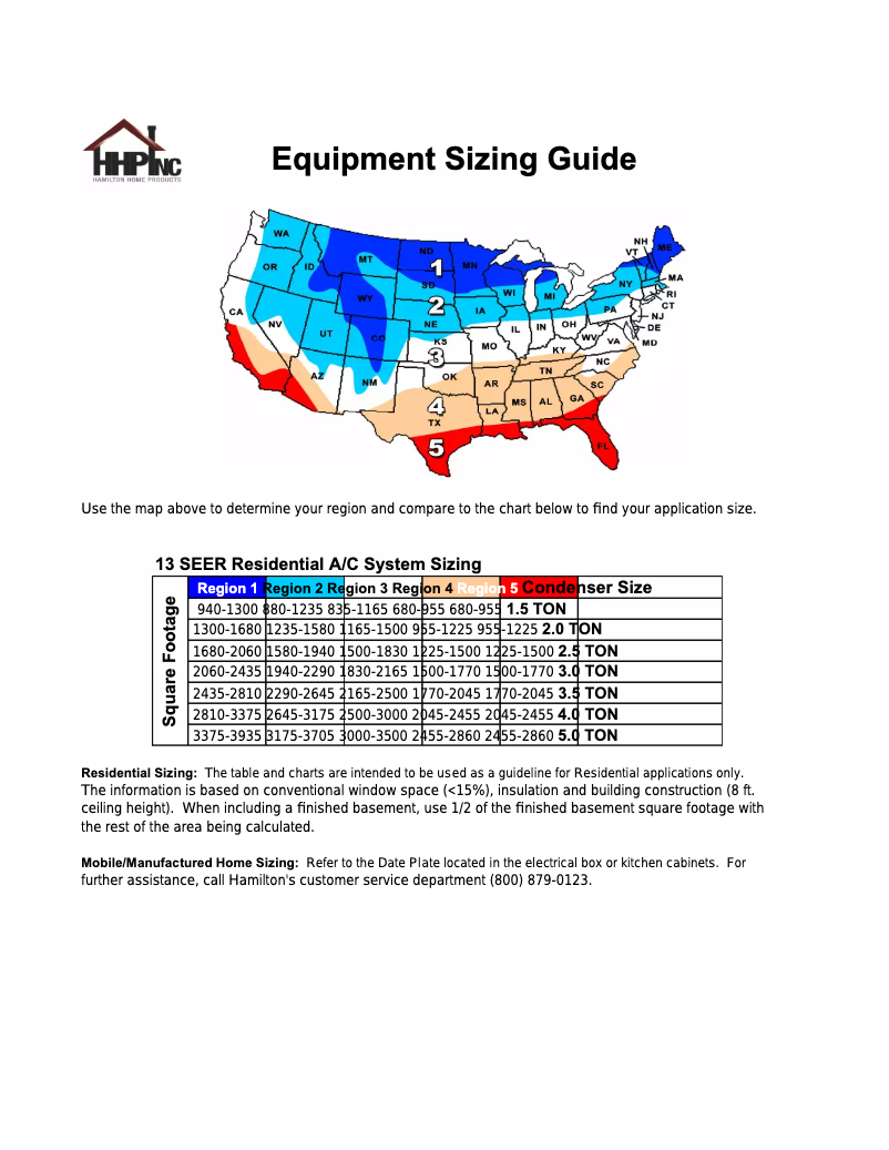 Page 1 de la notice Manuel d'utilisation et d'entretien Kelvinator JS4BD018KB