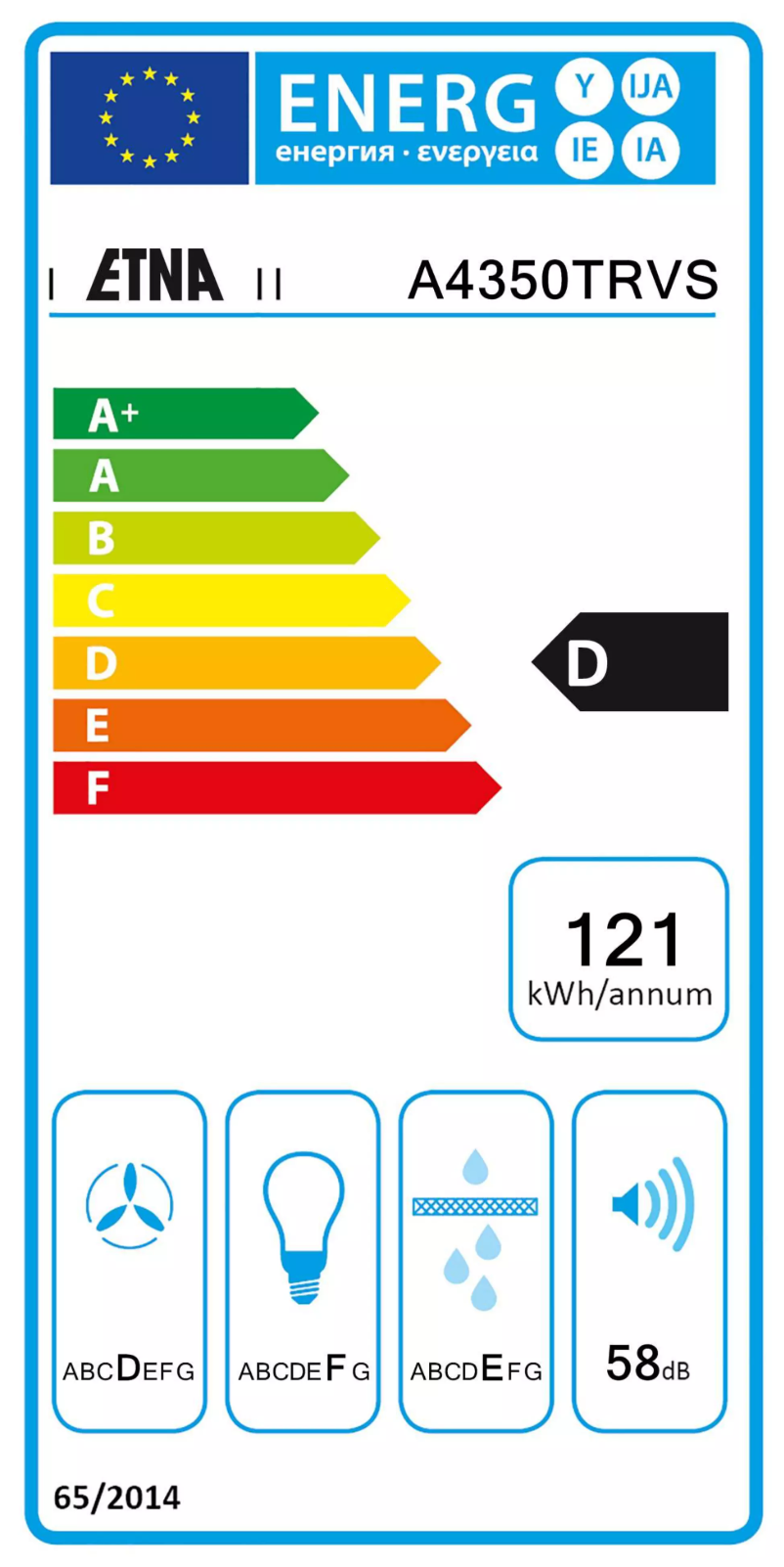 Page n°1 - Label énergétique Etna A4350TRVS