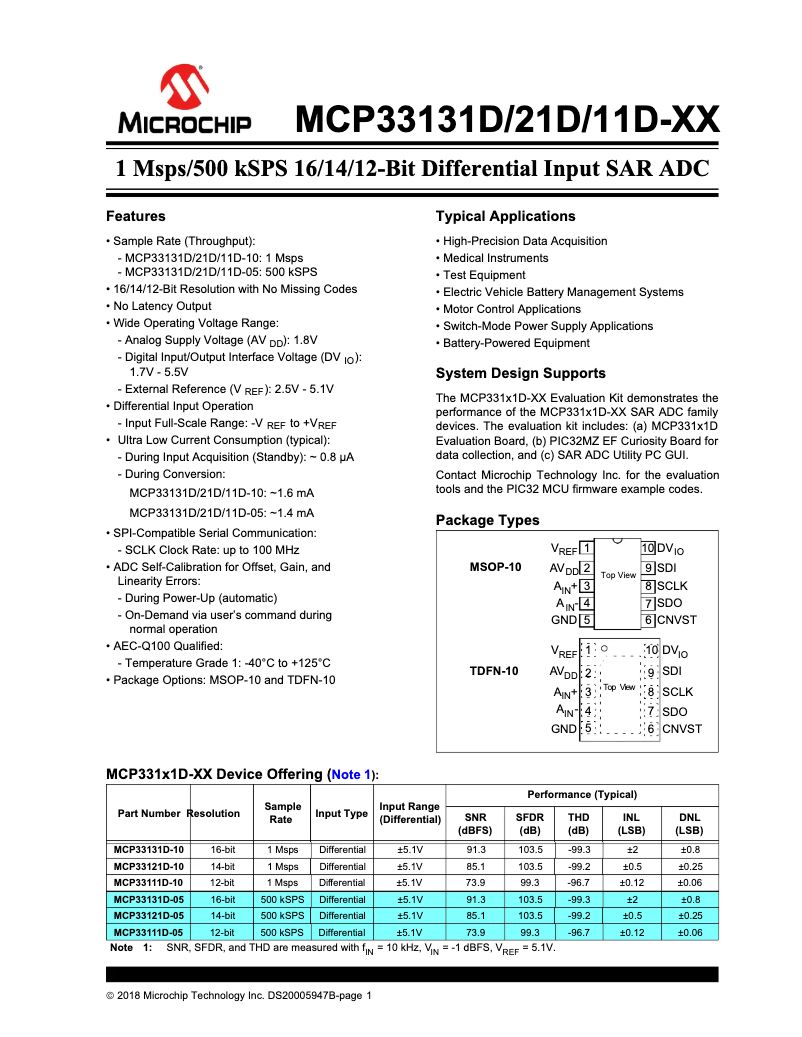 Página 1 del manual Manual de usuario Microchip MCP33131D-10