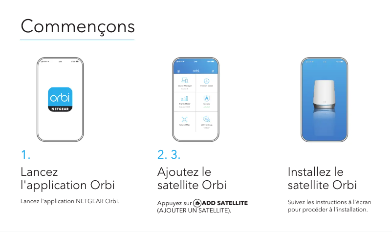 Image de la première page du manuel de l'appareil Orbi RBS750