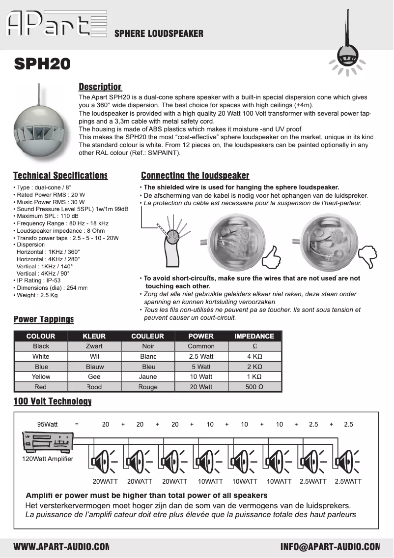 Image de la première page du manuel de l'appareil SPH20
