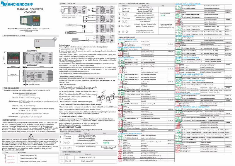 Page n°1 - Manuel utilisateur Wachendorff VZ484801