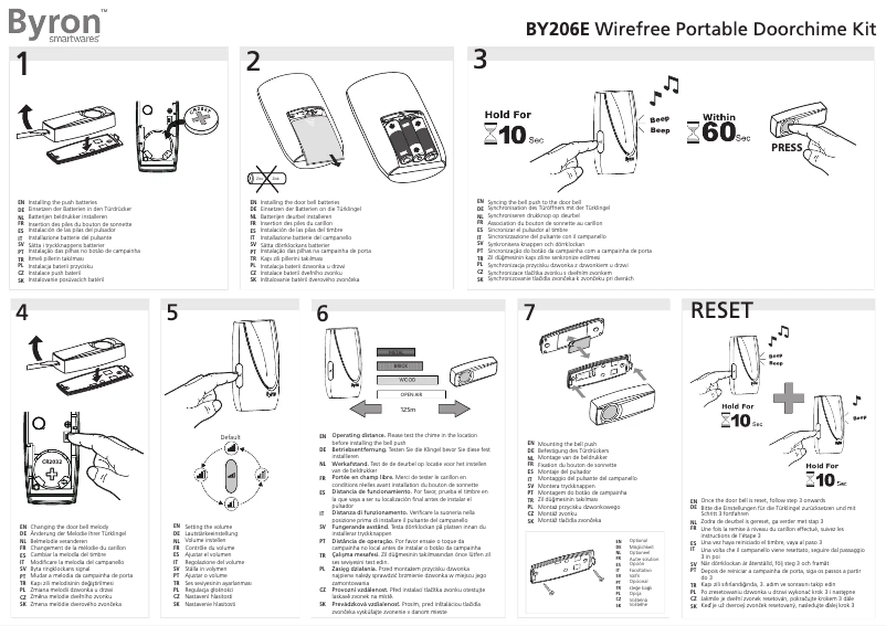 Página 1 del manual Manual de usuario Byron BY206E