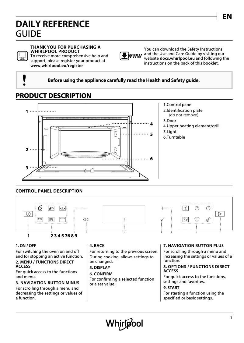 Página 1 del manual Manual de usuario Whirlpool W6 MD440 NB