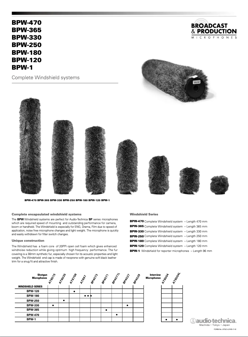 Page n°1 - Manuel utilisateur Audio-Technica BPW-250