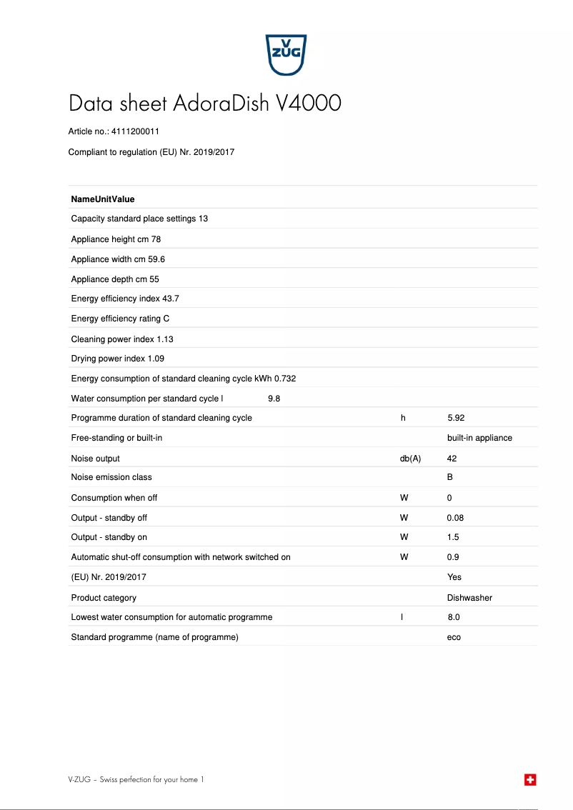 Image de la première page du manuel de l'appareil AdoraDish V4000