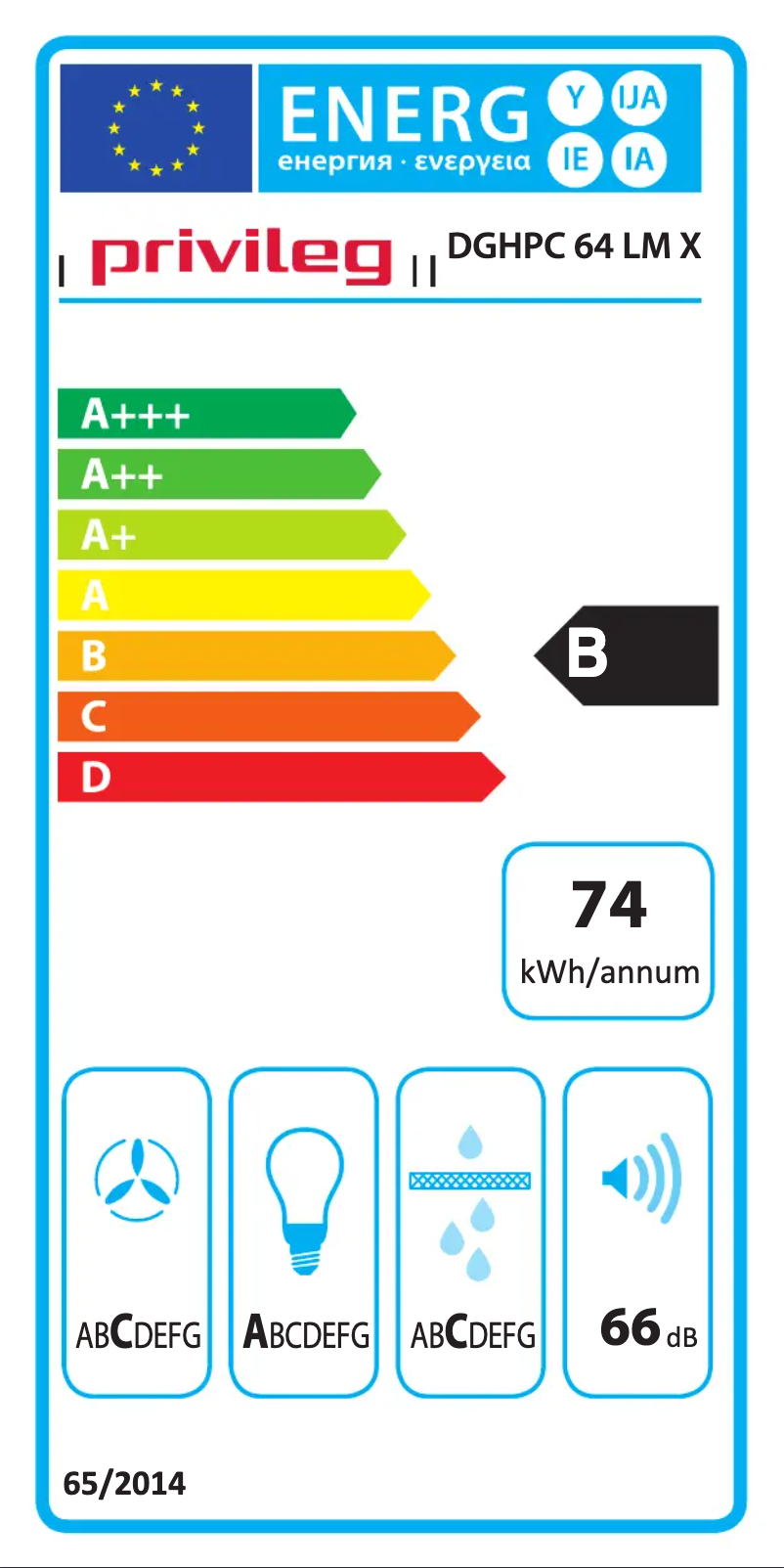 Page 1 de la notice Label énergétique Privileg DGHPC 64 LM X