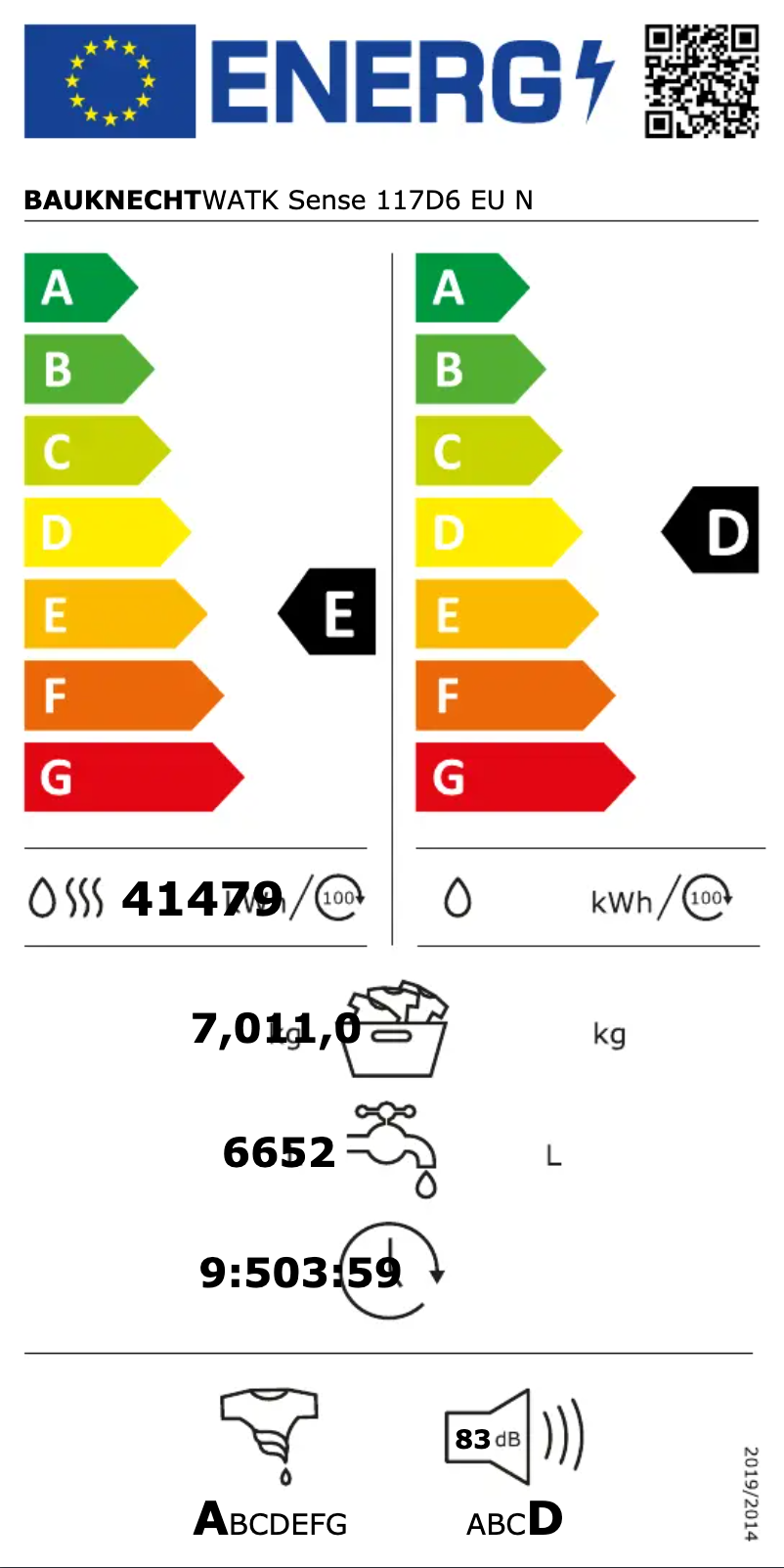 Image de la première page du manuel de l'appareil WATK Sense 117D6 EU N