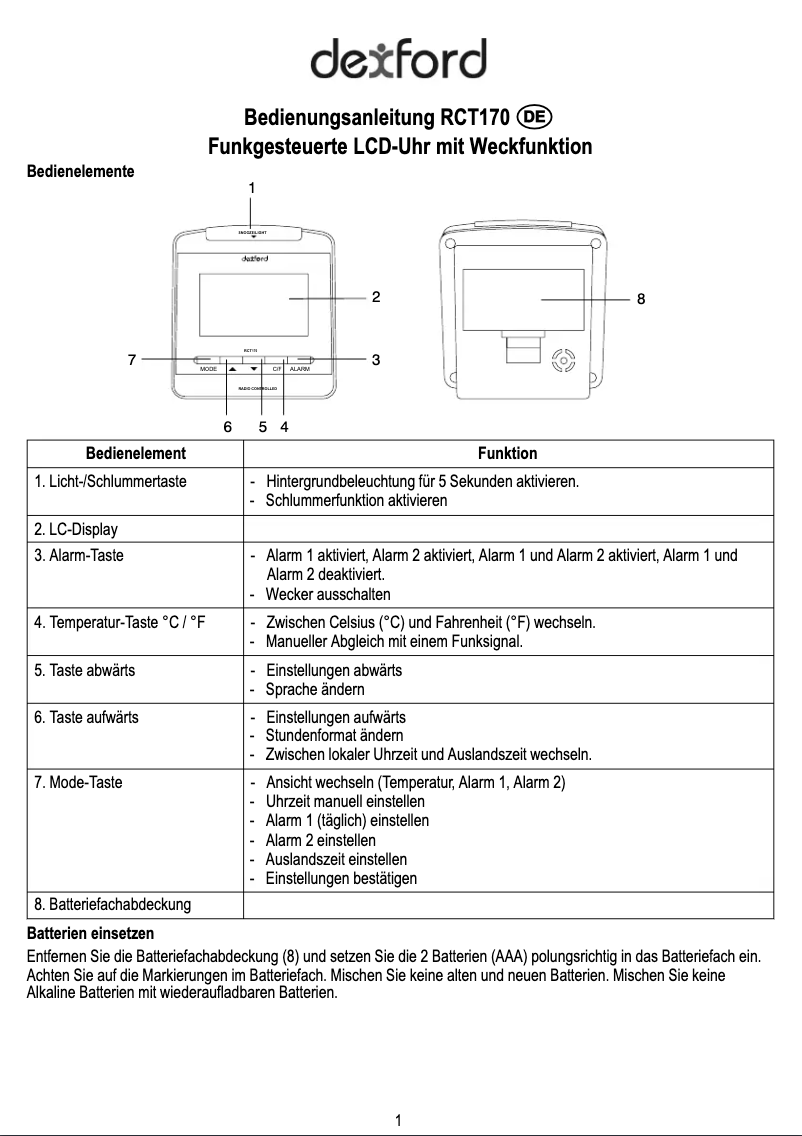 Page n°1 - Manuel utilisateur Dexford RCT 170