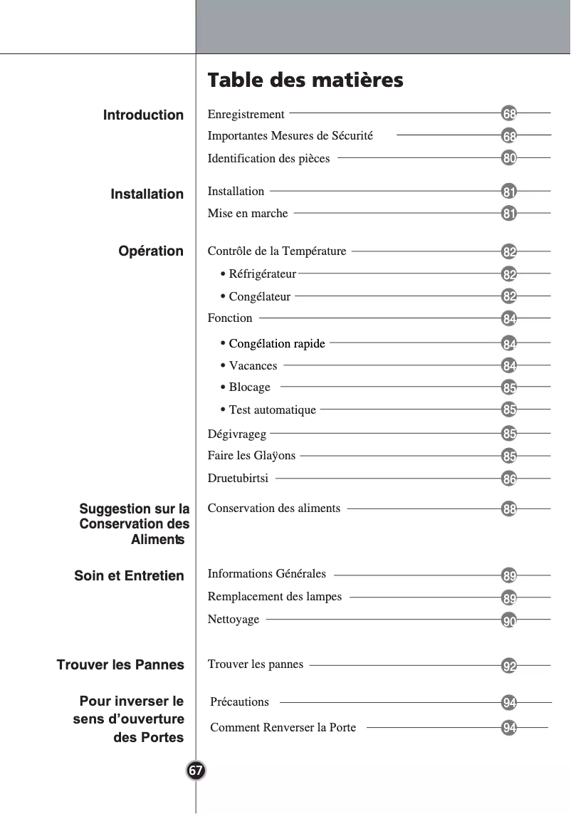Page 1 de la notice Manuel utilisateur LG GB3022PVFA