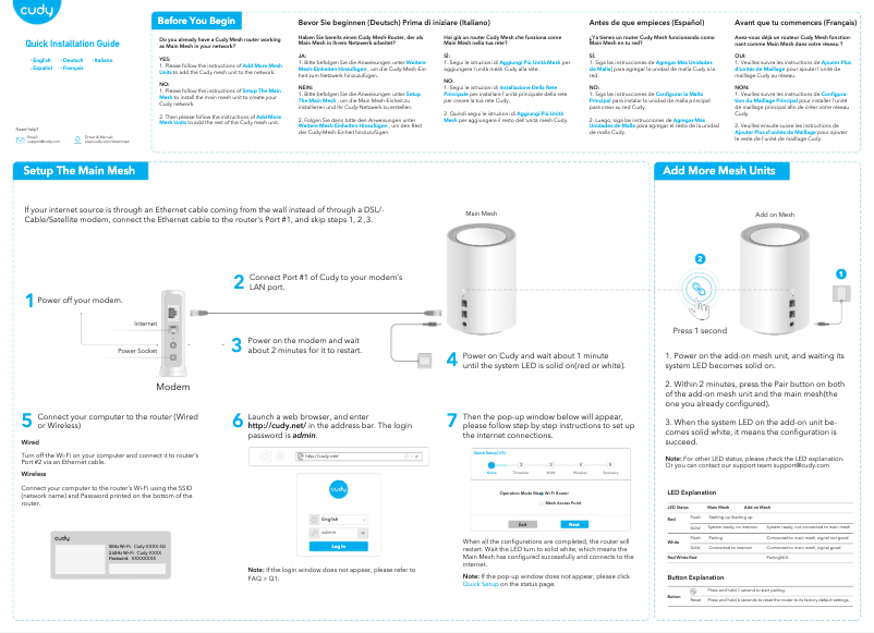 Página 1 del manual Manual de usuario Cudy M1300