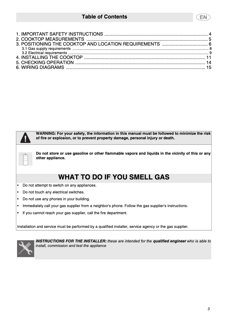 Page 1 de la notice Manuel utilisateur Smeg PGFU30X
