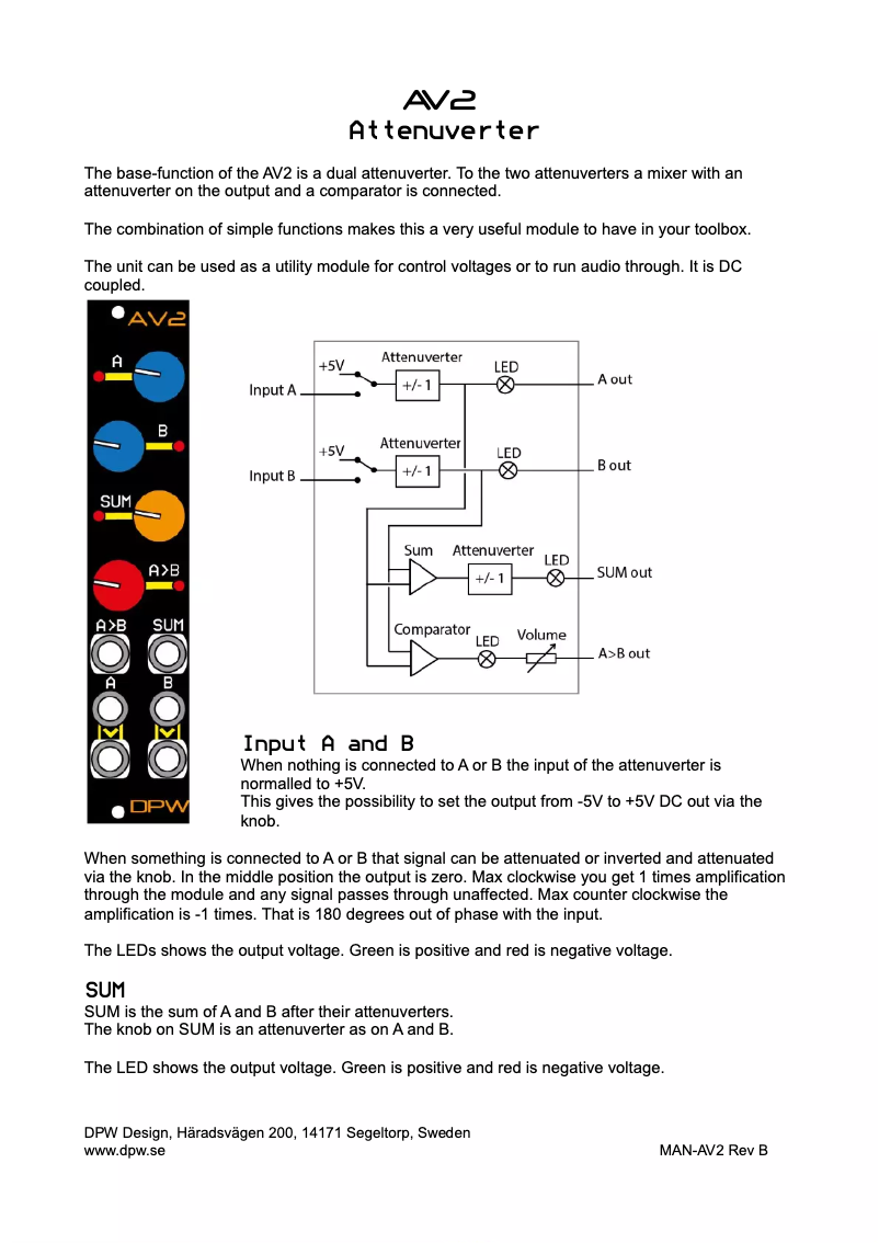 Image de la première page du manuel de l'appareil AV2