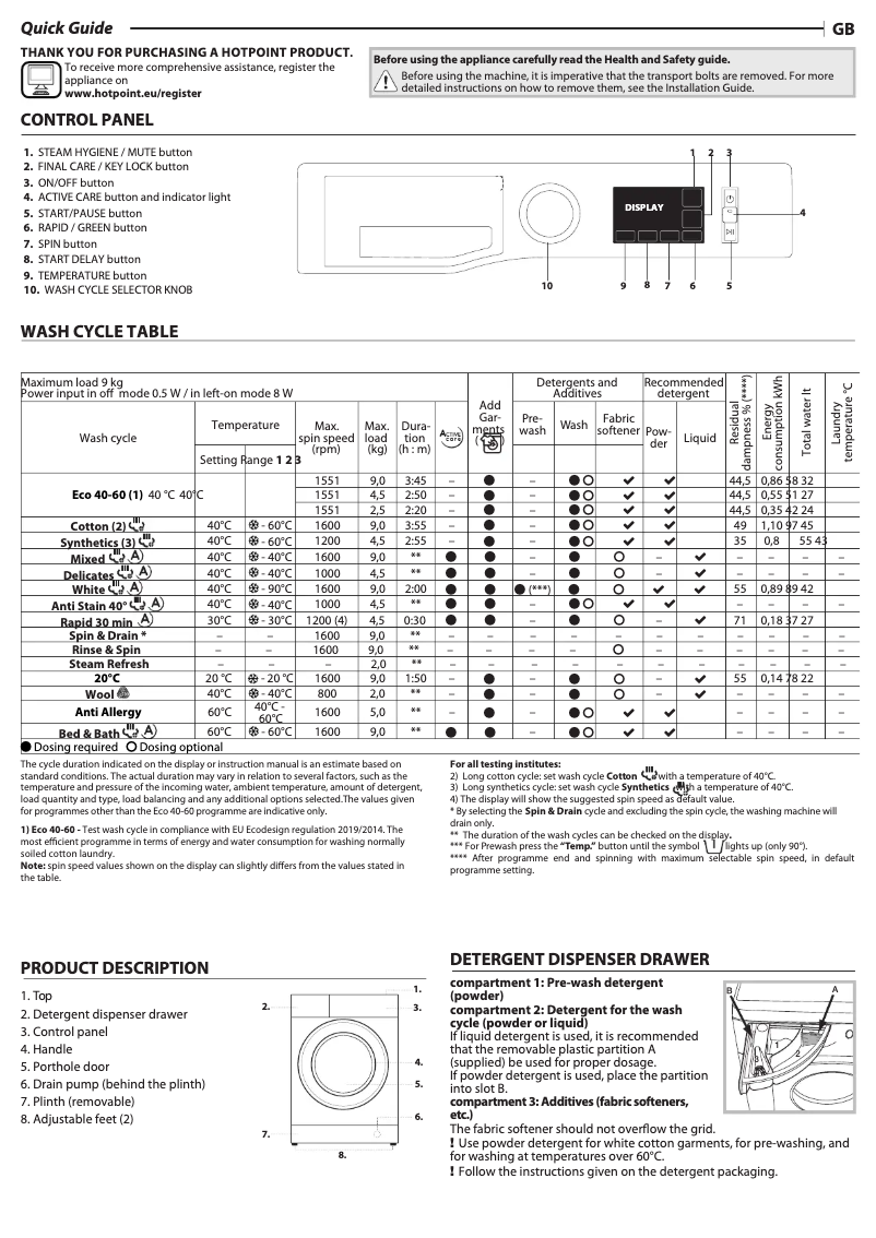 Page n°1 - Manuel utilisateur Hotpoint NM11 965 WC A UK N