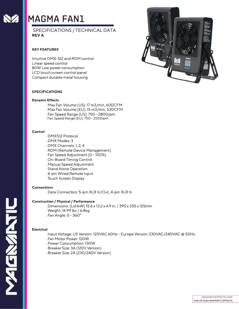 Image de la première page du manuel de l'appareil MAGMAFAN 1