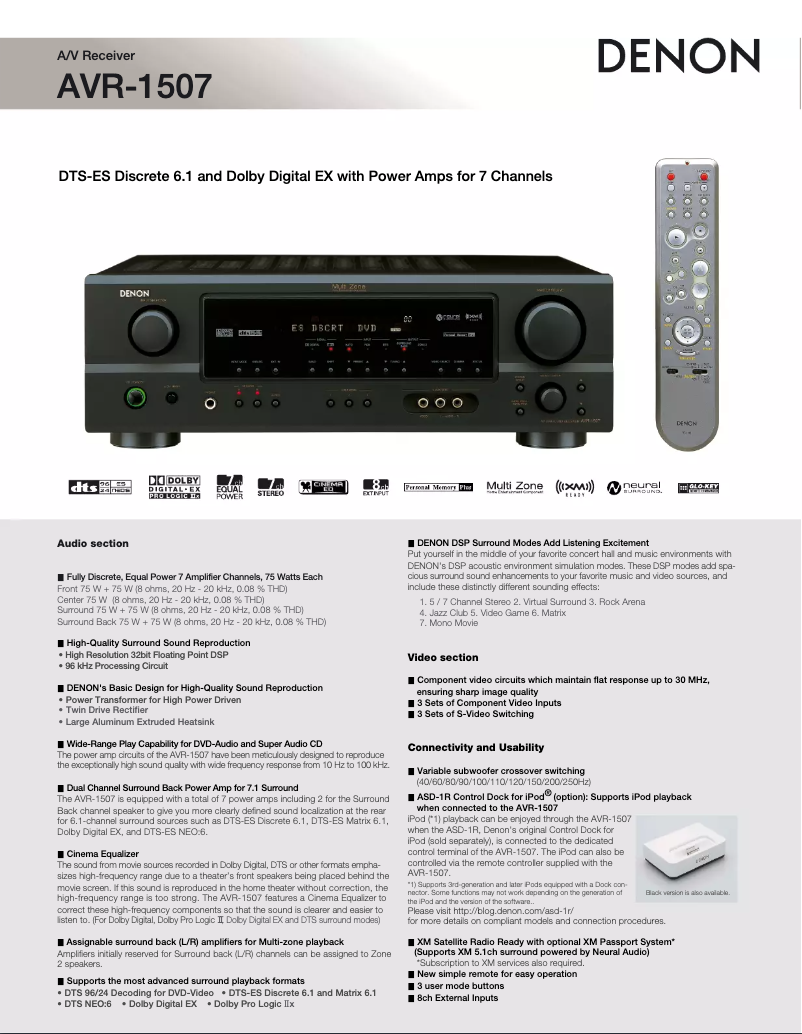 Page n°1 - Manuel utilisateur Denon AVR-1507