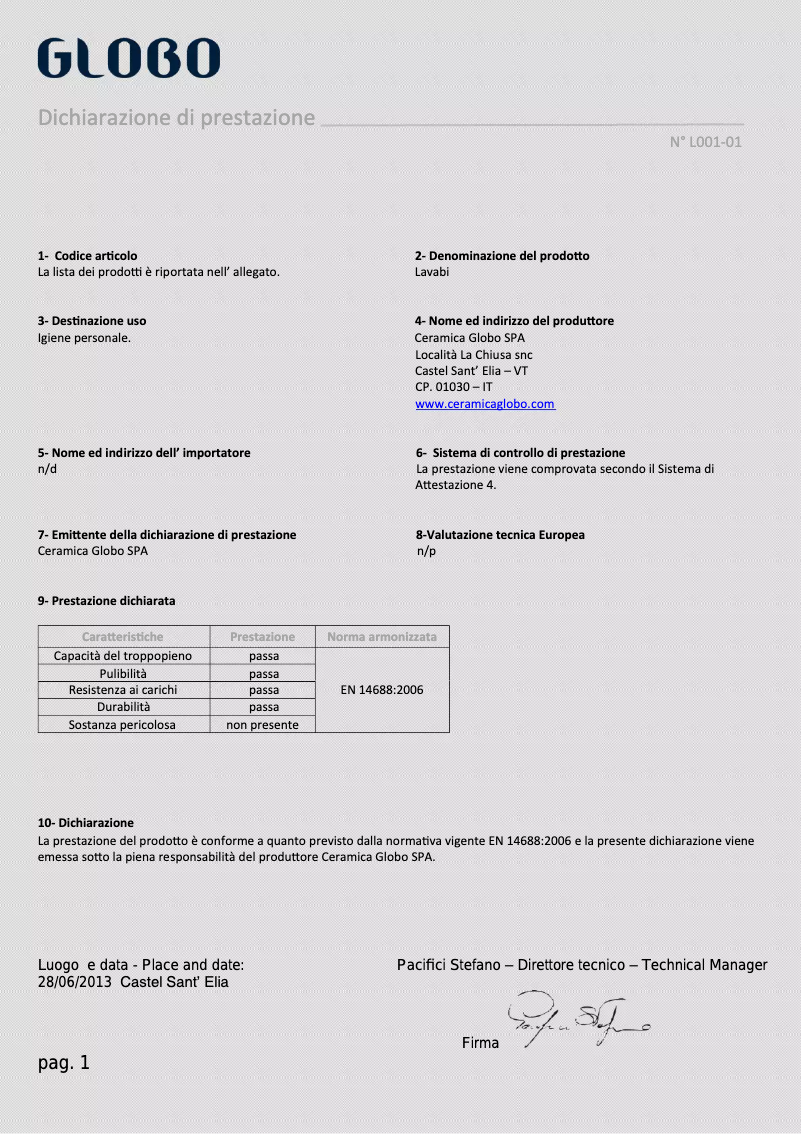 Page n°1 - Manuel utilisateur Globo IN071