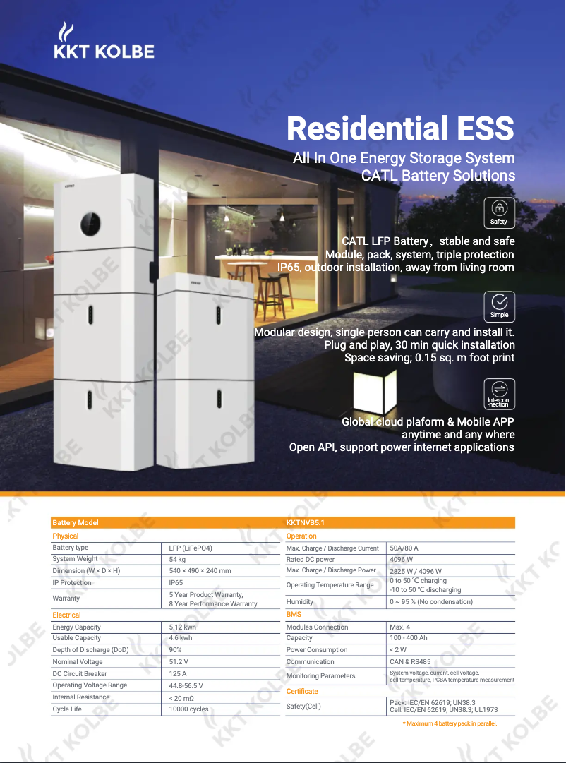 Page 1 de la notice Fiche technique KKT Kolbe POWERSET16