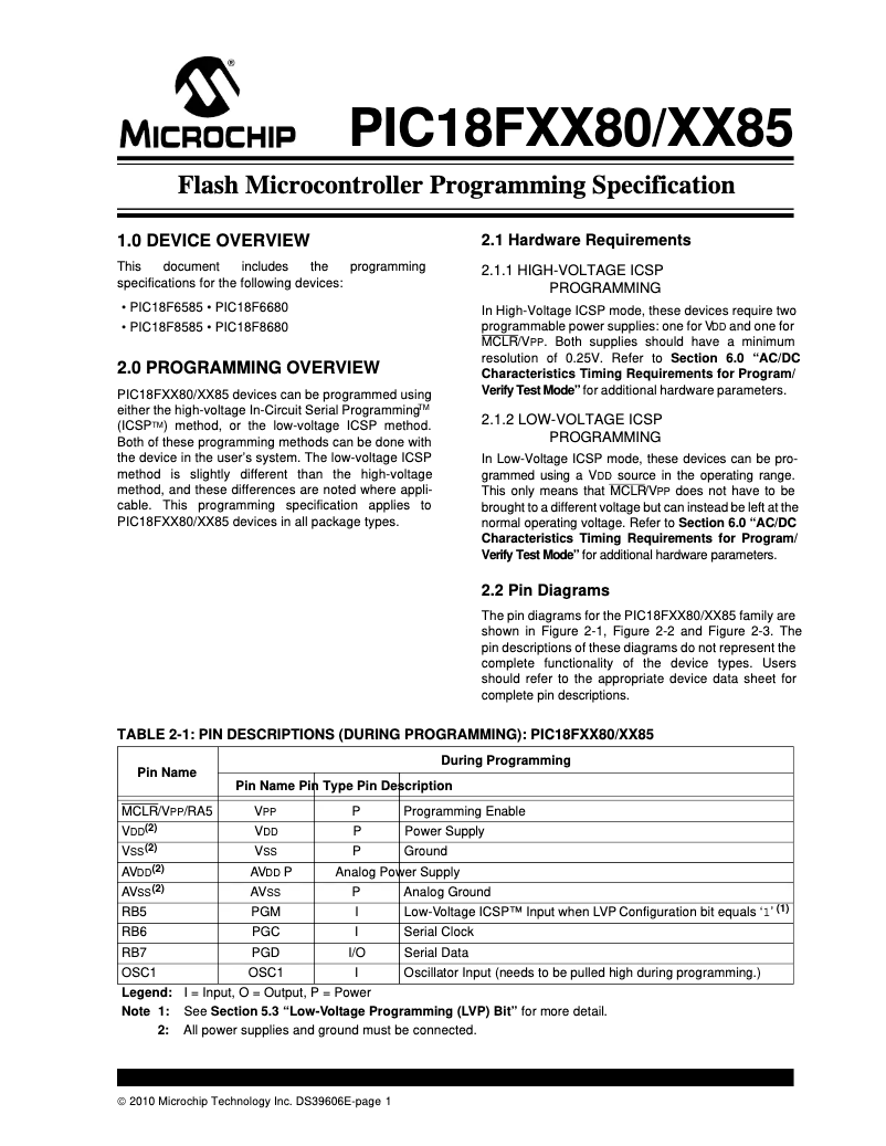 Page 1 de la notice Manuel utilisateur Microchip PIC18F6680