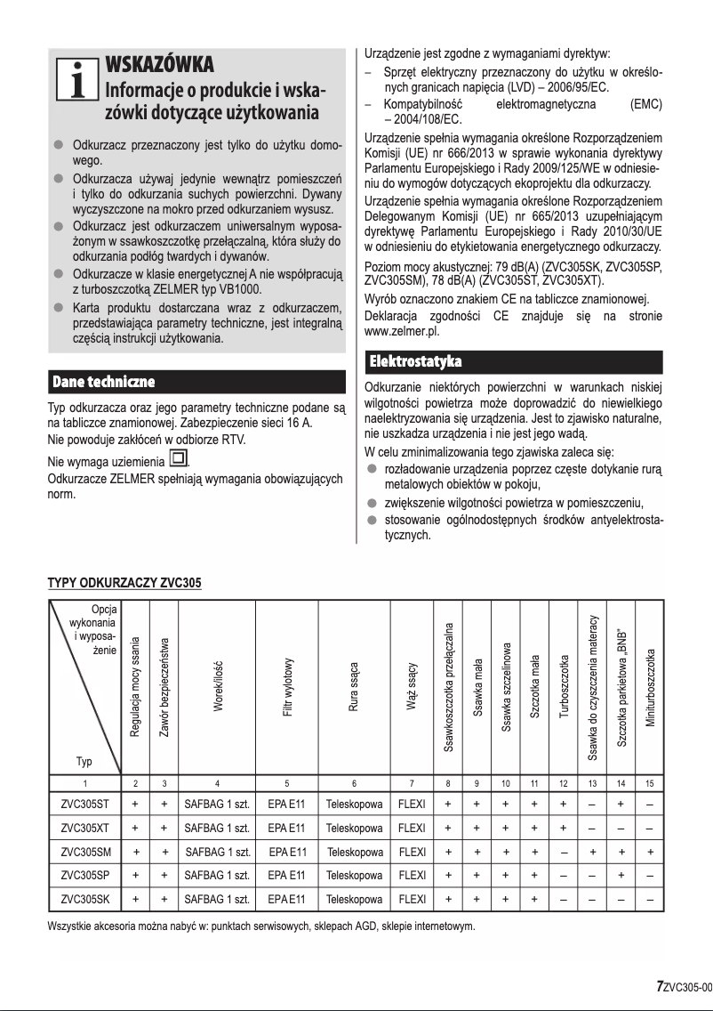 Página 1 del manual Manual de usuario Zelmer Odyssey ZVC305SP