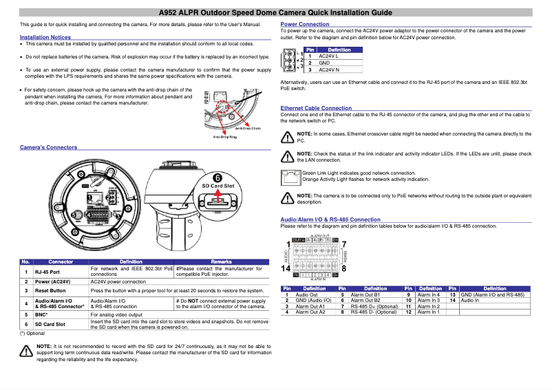 Page 1 de la notice Guide d'installation ACTi A952