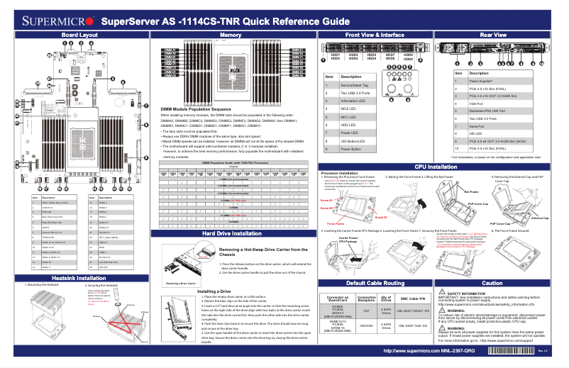 Image de la première page du manuel de l'appareil A+ Server 1114CS-TNR