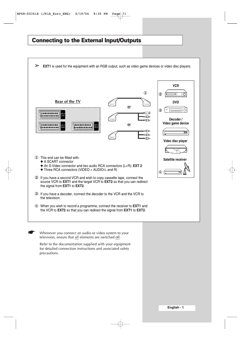 Page 1 de la notice Guide de démarrage rapide Samsung SP43H3HT