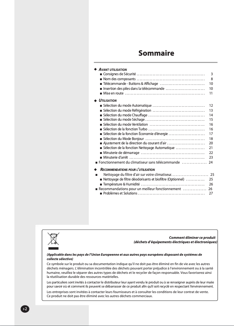 Page 1 de la notice Manuel utilisateur Samsung AQ12MSBX