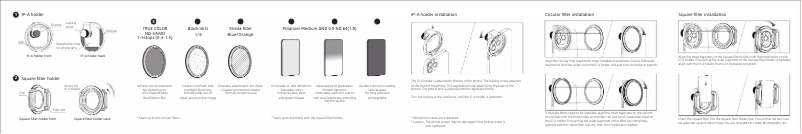 Image de la première page du manuel de l'appareil NISI-IPA-CINEKIT