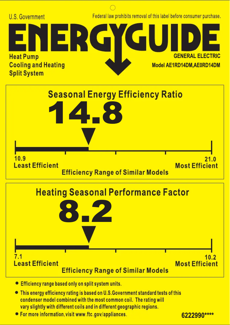 Page 1 de la notice Label énergétique GE AE1RD14DM