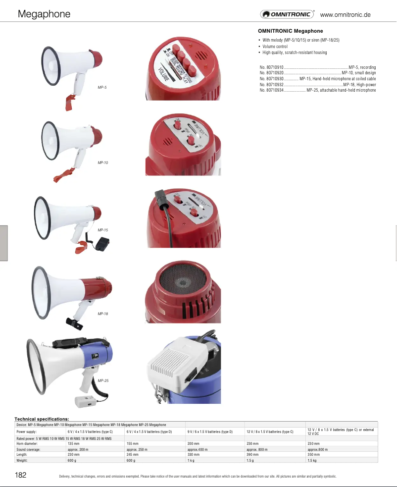 Image de la première page du manuel de l'appareil MP-25