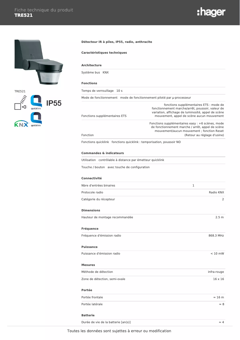 Image de la première page du manuel de l'appareil TRE521