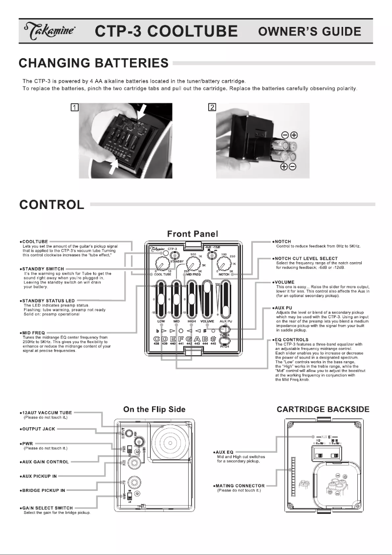 Page n°1 - Manuel utilisateur Takamine CTP-3