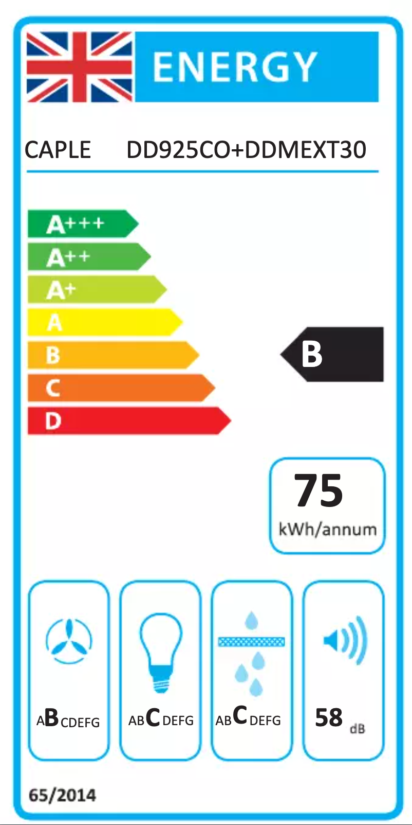 Page n°1 - Label énergétique Caple DD925CO