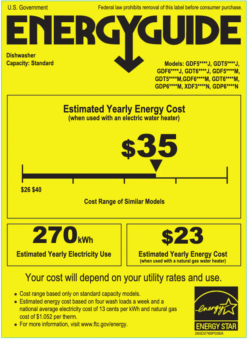Página 1 del manual Etiqueta energética GE GDF520PMJES
