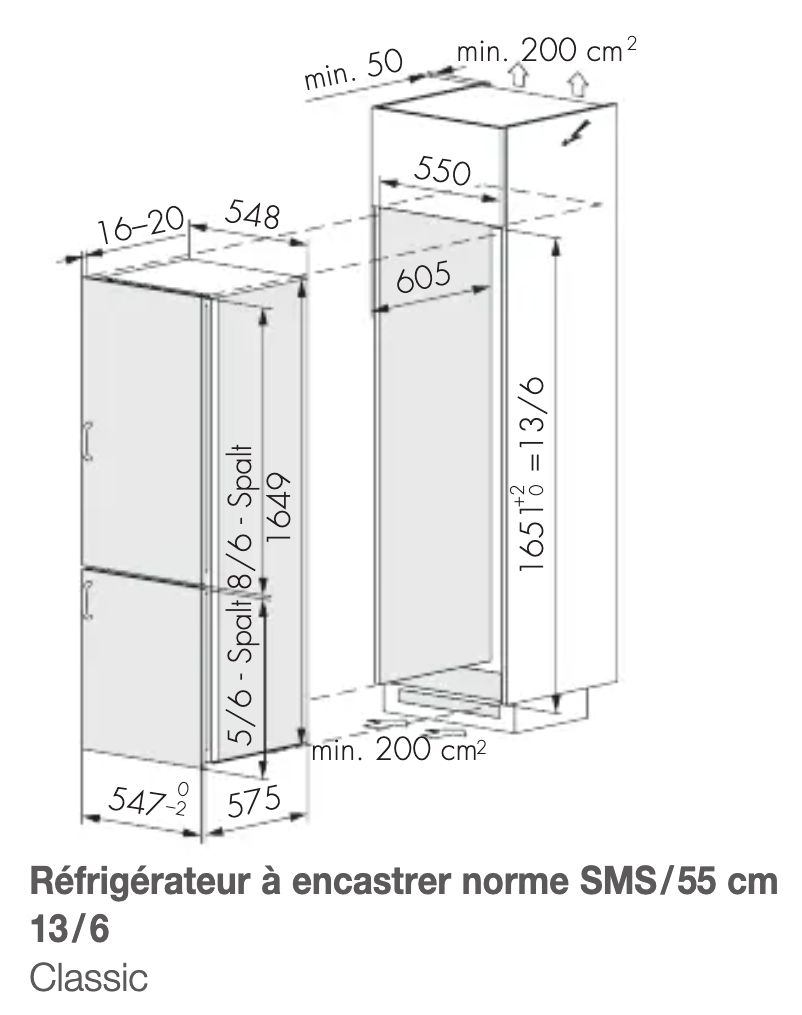 Page 1 de la notice Guide d'installation SIBIR Classic