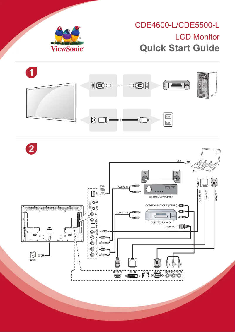 Página 1 del manual Guía de inicio rápido Viewsonic CDE4600-L