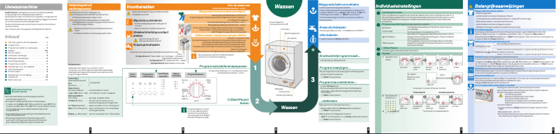 Page n°1 - Manuel utilisateur Bosch WIS24140