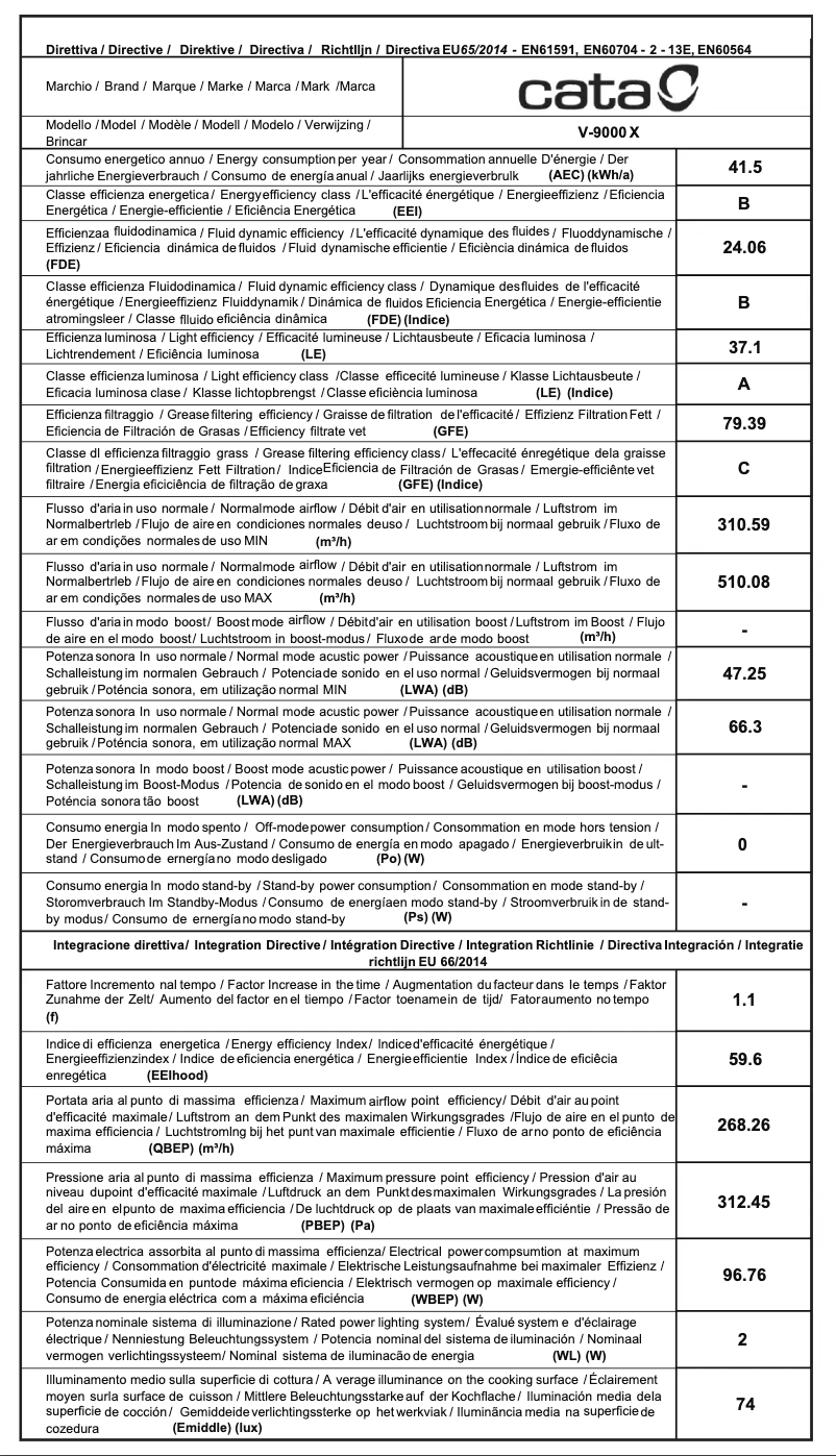 Page 1 de la notice Manuel utilisateur CATA V WH