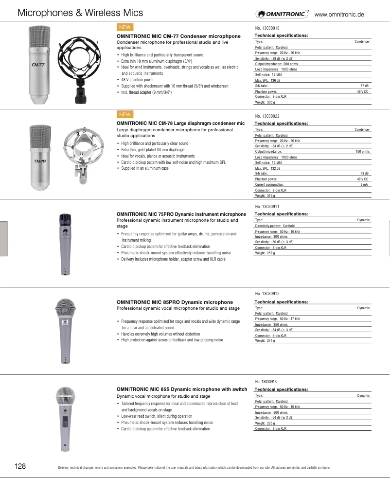 Page 1 de la notice Catalogue Omnitronic MIC 75PRO