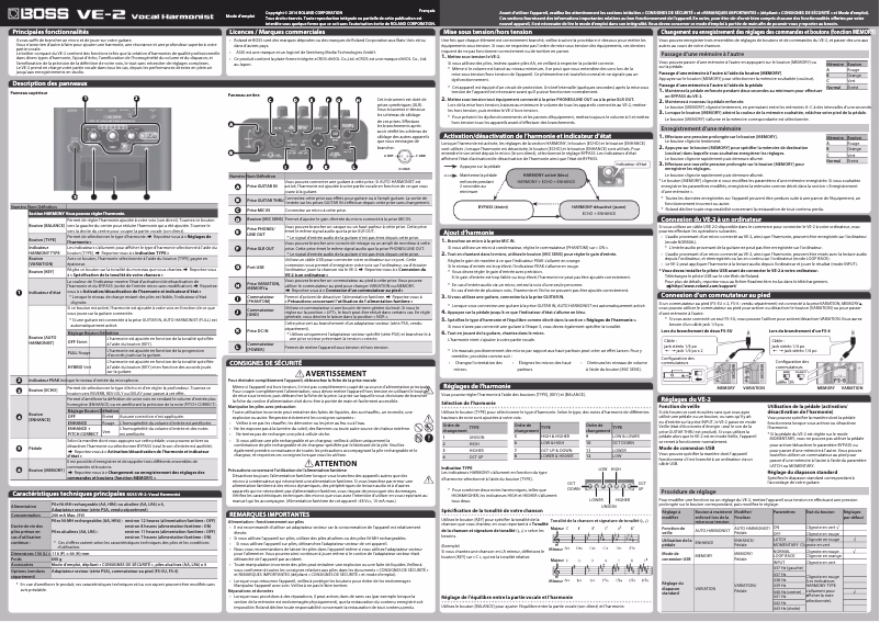 Page 1 de la notice Manuel utilisateur Boss VE-2