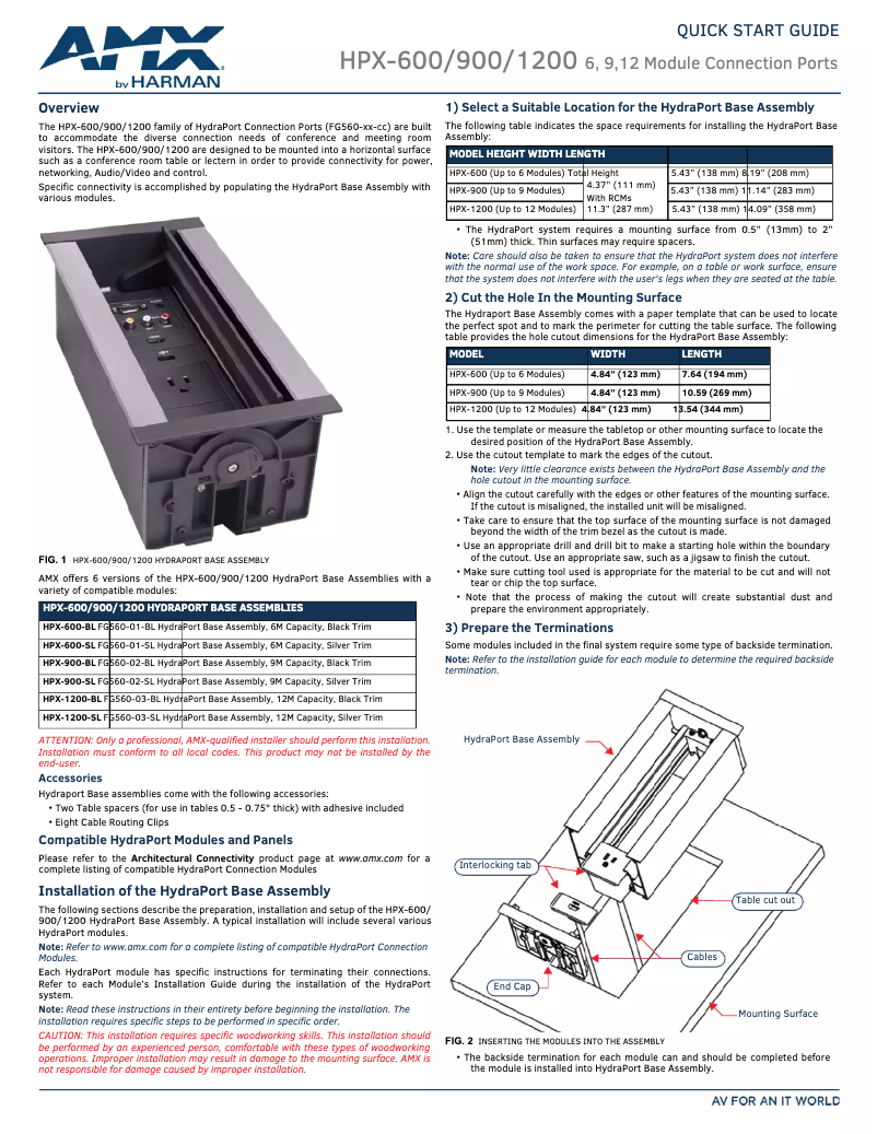 Page n°1 - Guide de démarrage rapide AMX HPX-600