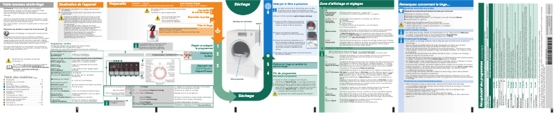 Page 1 de la notice Manuel utilisateur Bosch WTA74201FG