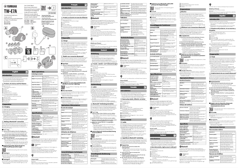 Image de la première page du manuel de l'appareil TW-E7A