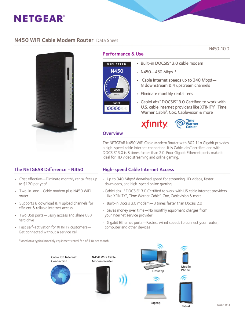 Image de la première page du manuel de l'appareil CG3000Dv2