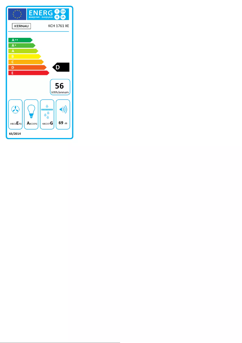 Página 1 del manual Etiqueta energética Kernau KCH 1761 X E