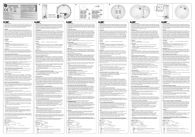 Page n°1 - Manuel utilisateur Smartwares RM400